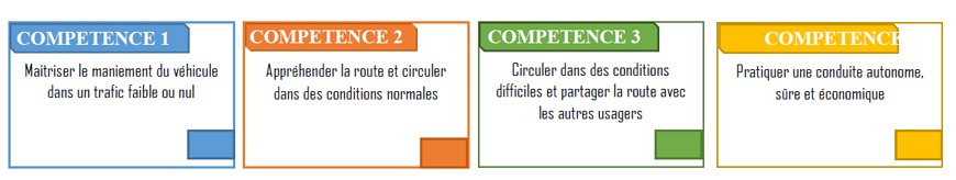 CANTAL'MOUV - Aurillac - Les prestations de Cantal'Mouv